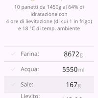 Pizzeria