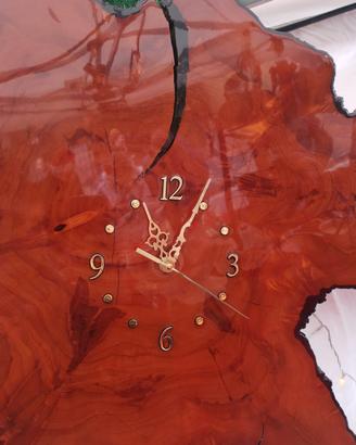 orologio da parete