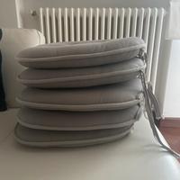 Set cuscini da cucina