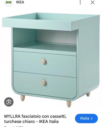 Fasciatoio Ikea Myllra turchese chiaro