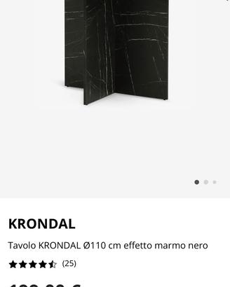 Tavolo rotondo