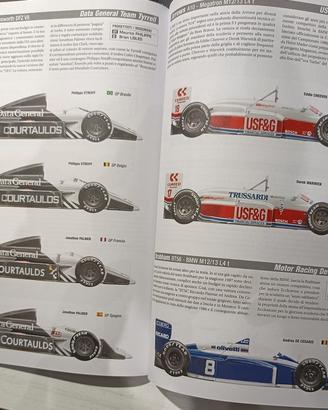 La Formula 1 dal 1970 al 1999