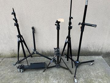 Stativi MANFROTTO e BETA.