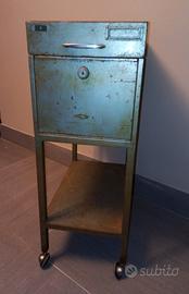 Schedario industriale