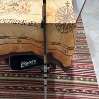 Shimano speedmaster 15/25 4,5 metri