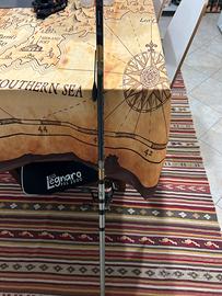 Shimano speedmaster 15/25 4,5 metri