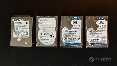 Hard disk