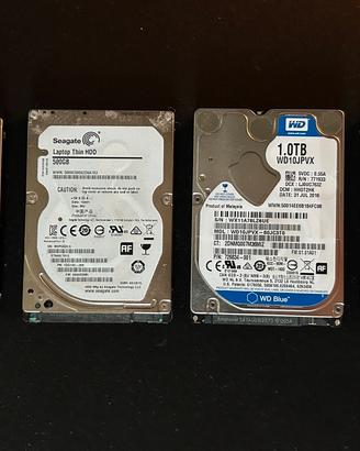 Hard disk