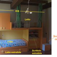 Cameretta con 3 letti