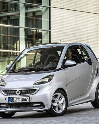 Plaatiche smart 451 restyling