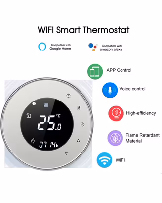 Termostato smart
