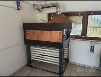 Forno per pizza
