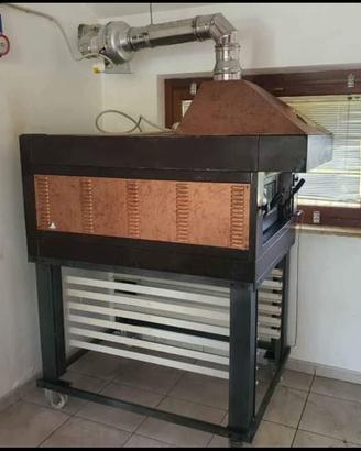Forno per pizza