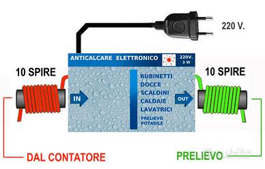Anticalcare elettronico