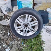 Cerchi fiat