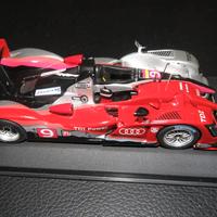 modellismo