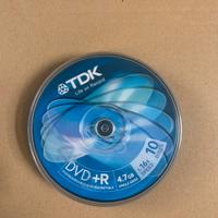 DVD+R