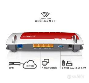 Router FRITZ!Box 4040 (2 di 2) 5 x 1Gbps
