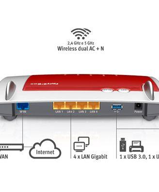 Router FRITZ!Box 4040 (2 di 2) 5 x 1Gbps