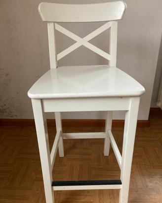 Sgabello ikea