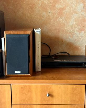Impianto Surround