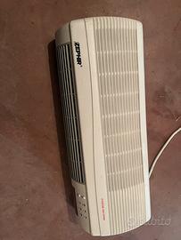 Termoventilatore da muro