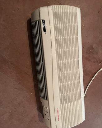 Termoventilatore da muro