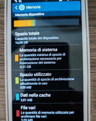 Samsung S3 neo