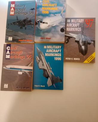 Aeronautica Manuale matricole