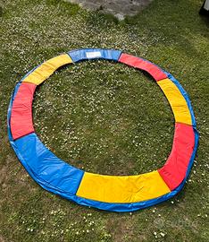 Protezione cerniere trampolino 3,05