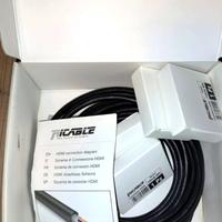 Ricable HDMI Supreme