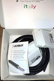 Ricable HDMI Supreme