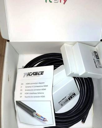 Ricable HDMI Supreme