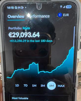 One Piece-Pokemon Mystery 10.000boxes