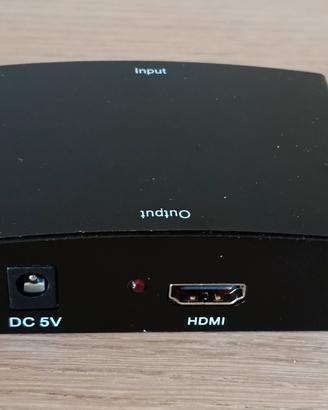 convertitore audio/video