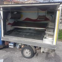Autonegozio ambulante