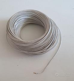 Cavo Alta Temperatura 2.5 mm² - Matassa +/- 65 mt