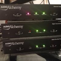 Convertitori DA Audio Alchemy
