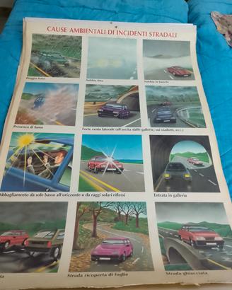 poster scuola guida anni settanta 