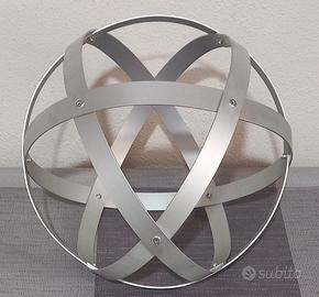 Genesa  e Pentasfera 