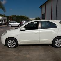 RICAMBI NISSAN MICRA dal 2011 SIGLA HR12