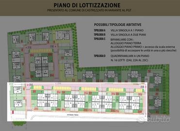 miglior proposta di aree edificabili 