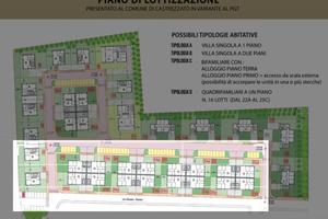 miglior proposta di aree edificabili 