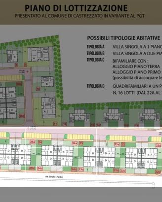 miglior proposta di aree edificabili 