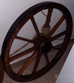 lampadario- ombrellone-scaldabagno-lavastoviglie