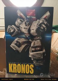 transformers 3rd Party 