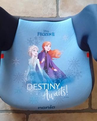 alzatina per auto