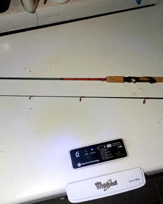 Canna spinning Shimano Catana BX180L