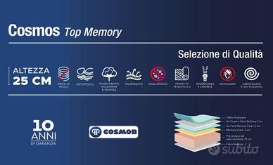 Materasso matrimoniale