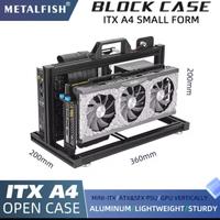 Open case itx formato a4